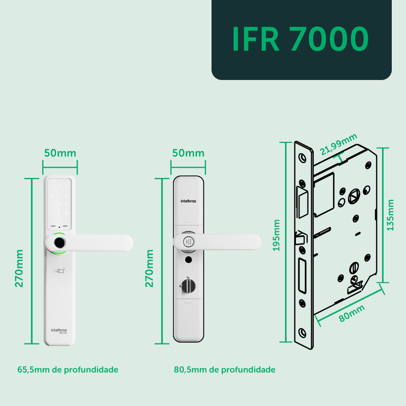 Fechadura Inteligente de Embutir com Biometria IFR 7000 Branca