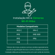 3.Tabela_Kit-4-Cameras-Wi-Fi-Mibo